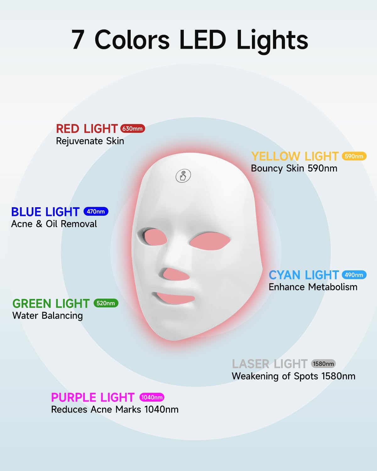LED Face Mask