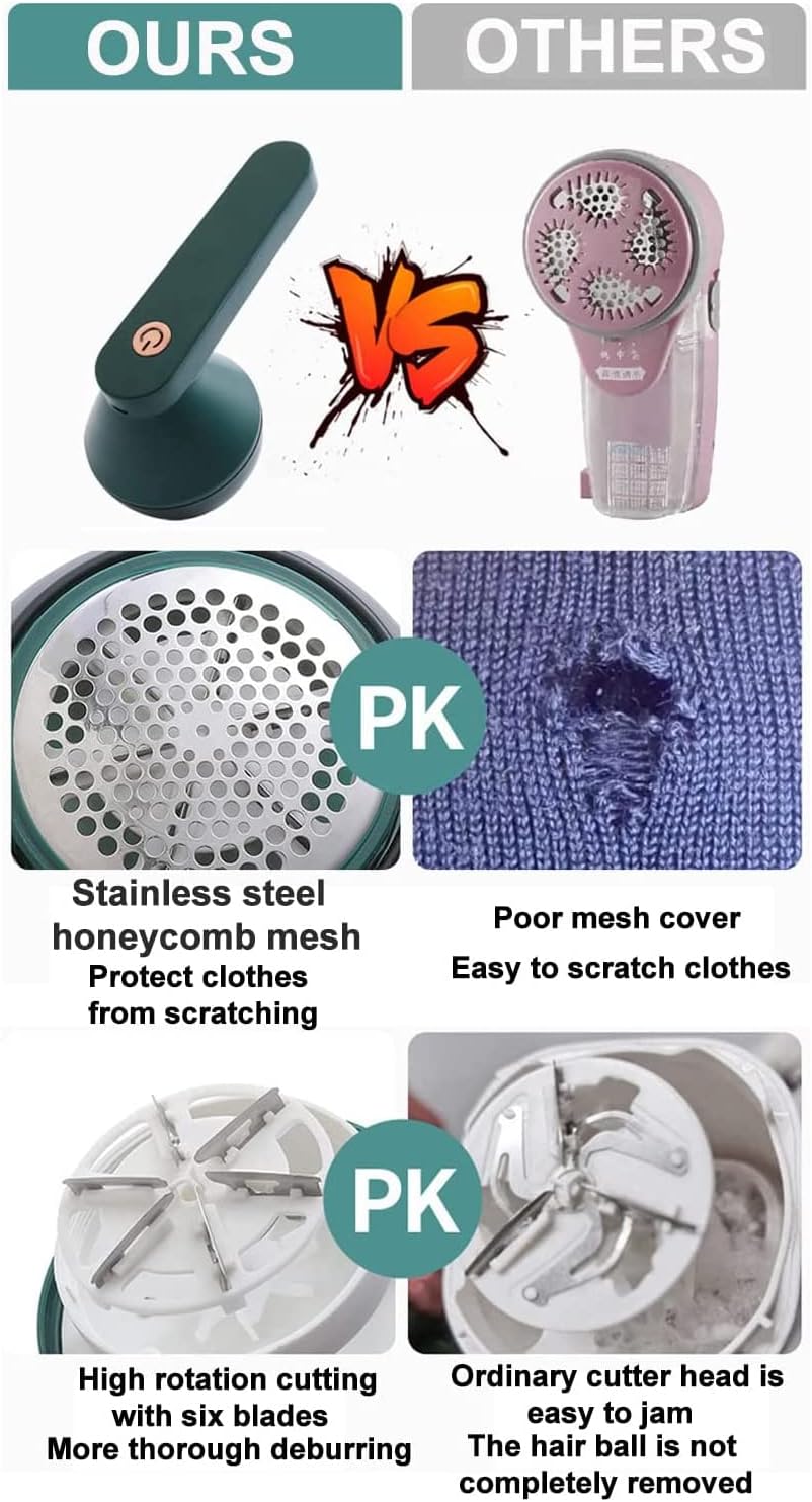 Lint Remover Fabric Shaver