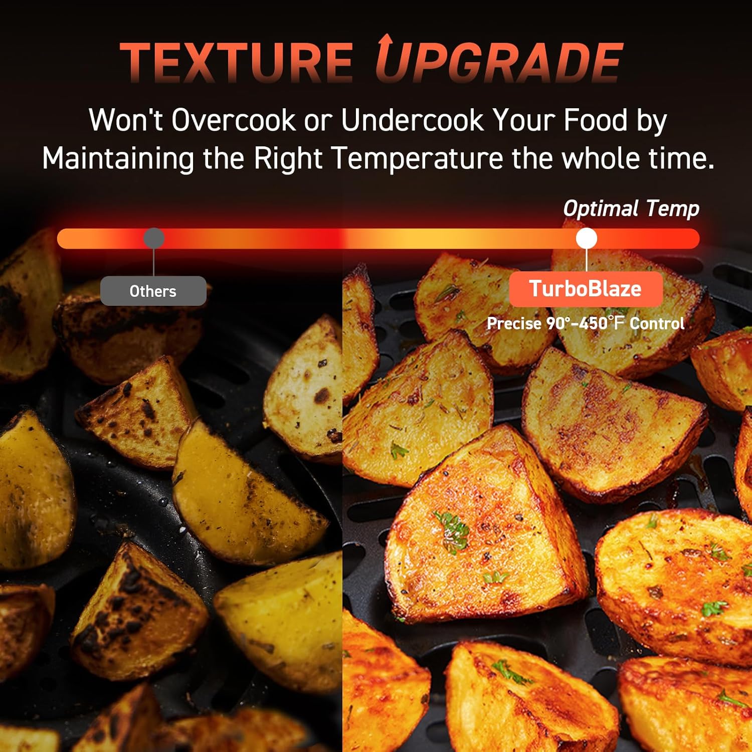 4L Air Fryer, Compact Design, Fast Crispy Cooking, Roaster